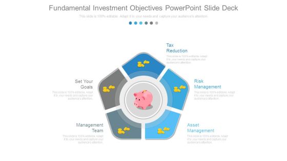 Fundamental Investment Objectives Powerpoint Slide Deck Fundamental Investment Objectives Powerpoint Slide Deck