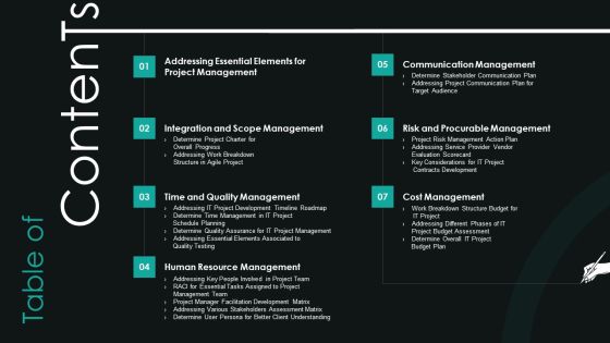 Fundamental PMP Elements Of IT Projects IT Tables Of Contents Pictures PDF Fundamental PMP Elements Of IT Projects IT Tables Of Contents Pictures PDF