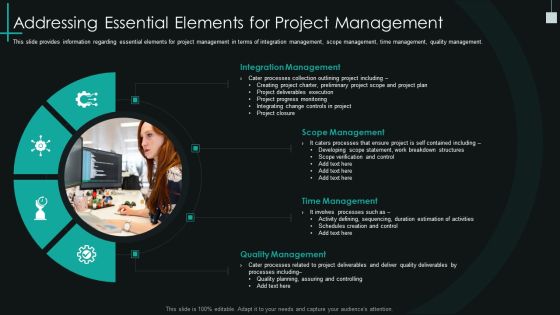 Fundamental Pmp Elements Of It Projects It Addressing Essential Elements For Project Management Summary PDF Fundamental Pmp Elements Of It Projects It Addressing Essential Elements For Project Management Summary PDF