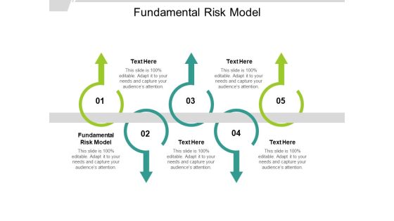 Fundamental Risk Model Ppt PowerPoint Presentation File Summary Cpb Fundamental Risk Model Ppt PowerPoint Presentation File Summary Cpb