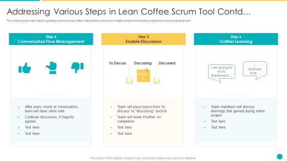 Fundamental Scrum Tools For Agile Project Administration IT Addressing Various Steps In Lean Coffee Scrum Tool Contd Elements PDF Fundamental Scrum Tools For Agile Project Administration IT Addressing Various Steps In Lean Coffee Scrum Tool Contd Elements PDF