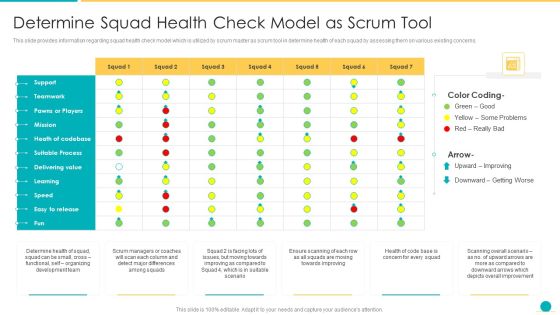 Fundamental Scrum Tools For Agile Project Administration IT Determine Squad Health Check Model As Scrum Tool Diagrams PDF Fundamental Scrum Tools For Agile Project Administration IT Determine Squad Health Check Model As Scrum Tool Diagrams PDF
