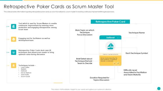Fundamental Scrum Tools For Agile Project Administration IT Retrospective Poker Cards As Scrum Master Tool Pictures PDF Fundamental Scrum Tools For Agile Project Administration IT Retrospective Poker Cards As Scrum Master Tool Pictures PDF