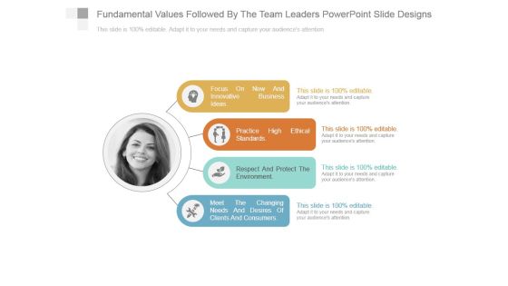 Fundamental Values Followed By The Team Leaders Powerpoint Slide Designs Fundamental Values Followed By The Team Leaders Powerpoint Slide Designs