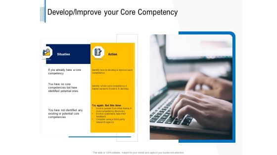 Fundamentals Of Business Organization Develop Improve Your Core Competency Information PDF Fundamentals Of Business Organization Develop Improve Your Core Competency Information PDF