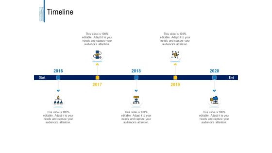 Fundamentals Of Business Organization Timeline Ppt Infographic Template Template PDF Fundamentals Of Business Organization Timeline Ppt Infographic Template Template PDF