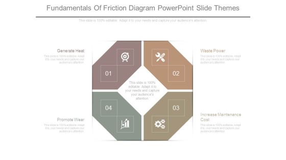 Fundamentals Of Friction Diagram Powerpoint Slide Themes Fundamentals Of Friction Diagram Powerpoint Slide Themes