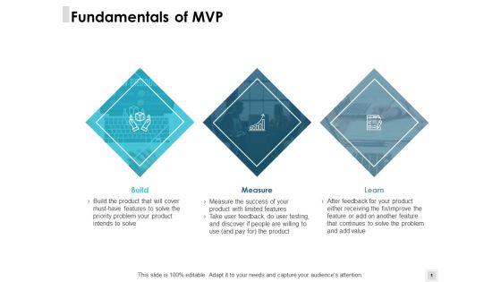 Fundamentals Of Mvp Measure Ppt PowerPoint Presentation Infographics Fundamentals Of Mvp Measure Ppt PowerPoint Presentation Infographics