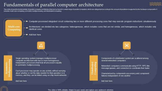 Fundamentals Of Parallel Computer Architecture Ppt PowerPoint Presentation File Infographics PDF Fundamentals Of Parallel Computer Architecture Ppt PowerPoint Presentation File Infographics PDF