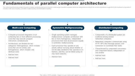 Fundamentals Of Parallel Computer Architecture Ppt PowerPoint Presentation File Inspiration PDF Fundamentals Of Parallel Computer Architecture Ppt PowerPoint Presentation File Inspiration PDF