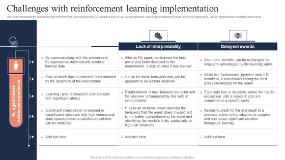 Fundamentals Of Reinforcement Challenges With Reinforcement Learning Implementation Formats PDF Fundamentals Of Reinforcement Challenges With Reinforcement Learning Implementation Formats PDF