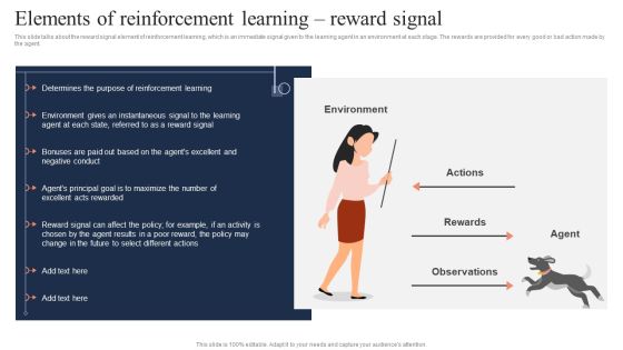 Fundamentals Of Reinforcement Elements Of Reinforcement Learning Reward Signal Rules PDF Fundamentals Of Reinforcement Elements Of Reinforcement Learning Reward Signal Rules PDF