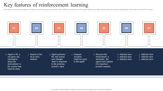 Fundamentals Of Reinforcement Key Features Of Reinforcement Learning Guidelines PDF Fundamentals Of Reinforcement Key Features Of Reinforcement Learning Guidelines PDF