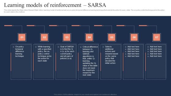 Fundamentals Of Reinforcement Learning Models Of Reinforcement Sarsa Icons PDF Fundamentals Of Reinforcement Learning Models Of Reinforcement Sarsa Icons PDF