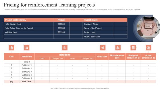 Fundamentals Of Reinforcement Pricing For Reinforcement Learning Projects Summary PDF Fundamentals Of Reinforcement Pricing For Reinforcement Learning Projects Summary PDF
