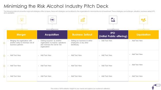 Funding Alcohol Industry Minimizing The Risk Alcohol Industry Pitch Deck Infographics PDF Funding Alcohol Industry Minimizing The Risk Alcohol Industry Pitch Deck Infographics PDF