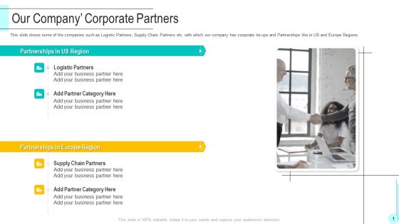Funding Deck To Obtain Grant Facilities From Public Companies Our Company Corporate Partners Clipart PDF Funding Deck To Obtain Grant Facilities From Public Companies Our Company Corporate Partners Clipart PDF