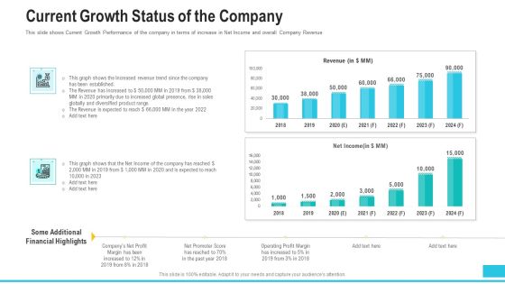 Funding Deck To Procure Funds From Public Enterprises Current Growth Status Of The Company Portrait PDF Funding Deck To Procure Funds From Public Enterprises Current Growth Status Of The Company Portrait PDF