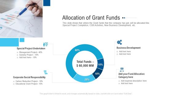 Funding Deck To Raise Grant Funds From Public Organizations Allocation Of Grant Funds Ppt Inspiration Graphics PDF Funding Deck To Raise Grant Funds From Public Organizations Allocation Of Grant Funds Ppt Inspiration Graphics PDF