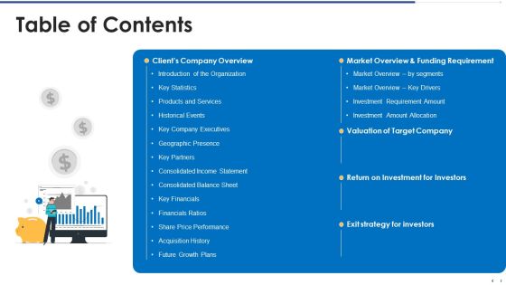 Funding Document Management Presentation Table Of Contents Template PDF