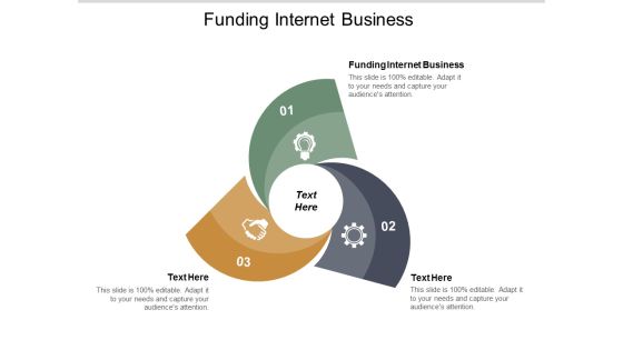 Funding Internet Business Ppt PowerPoint Presentation Slides Show Cpb Funding Internet Business Ppt PowerPoint Presentation Slides Show Cpb