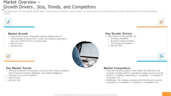 Funding Pitch Book Outline Market Overview Growth Drivers Size Trends And Competitors Ppt Portfolio Visual Aids PDF