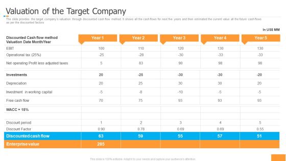 Funding Pitch Book Outline Valuation Of The Target Company Slides PDF Funding Pitch Book Outline Valuation Of The Target Company Slides PDF
