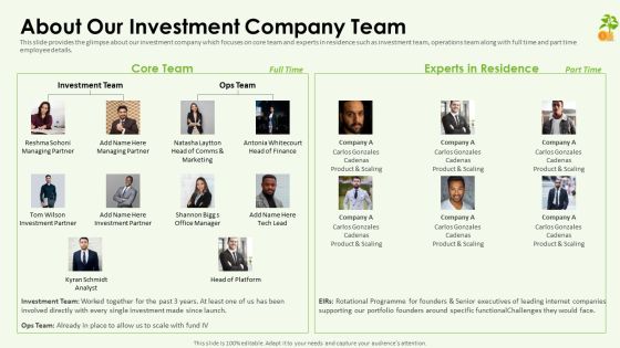 Funding Pitch Deck About Our Investment Company Team Rules PDF Funding Pitch Deck About Our Investment Company Team Rules PDF