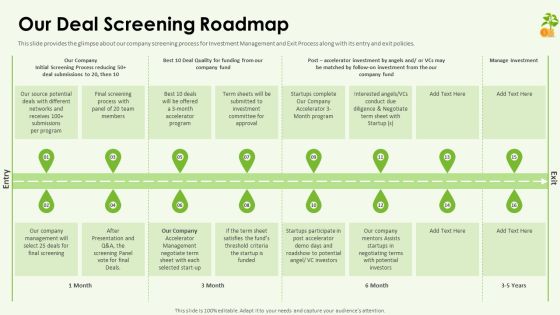 Funding Pitch Deck Our Deal Screening Roadmap Ppt File Maker PDF Funding Pitch Deck Our Deal Screening Roadmap Ppt File Maker PDF