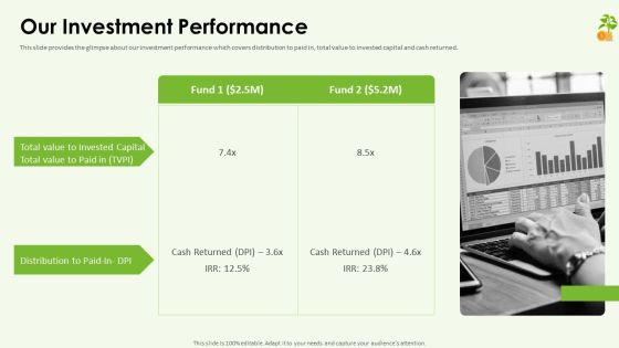 Funding Pitch Deck Our Investment Performance Cash Ppt Model Slide Download PDF