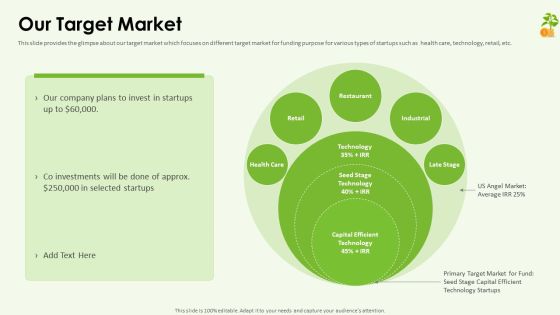 Funding Pitch Deck Our Target Market Ppt Slides Portrait PDF Funding Pitch Deck Our Target Market Ppt Slides Portrait PDF