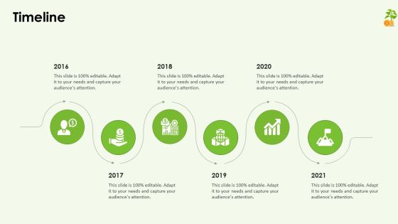 Funding Pitch Deck Timeline Ppt Layouts Format Ideas PDF Funding Pitch Deck Timeline Ppt Layouts Format Ideas PDF