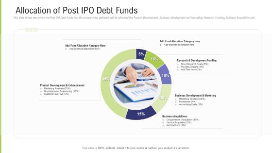 Funding Pitch Deck To Obtain Long Term Debt From Banks Allocation Of Post IPO Debt Funds Slides PDF Funding Pitch Deck To Obtain Long Term Debt From Banks Allocation Of Post IPO Debt Funds Slides PDF