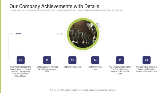 Funding Pitch Deck To Obtain Long Term Debt From Banks Our Company Achievements With Details Demonstration PDF Funding Pitch Deck To Obtain Long Term Debt From Banks Our Company Achievements With Details Demonstration PDF