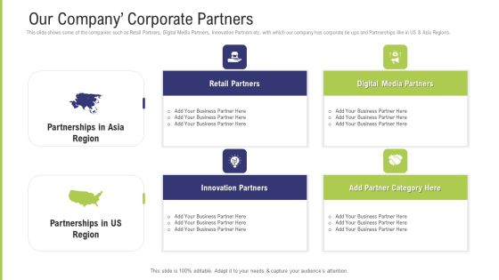 Funding Pitch Deck To Obtain Long Term Debt From Banks Our Company Corporate Partners Topics PDF Funding Pitch Deck To Obtain Long Term Debt From Banks Our Company Corporate Partners Topics PDF