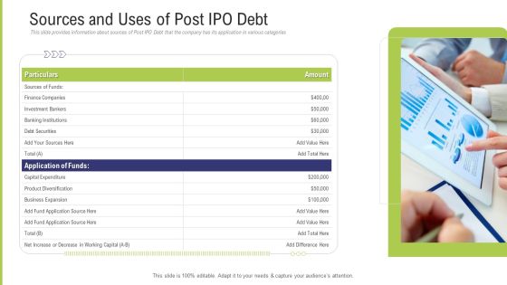 Funding Pitch Deck To Obtain Long Term Debt From Banks Sources And Uses Of Post IPO Debt Download PDF Funding Pitch Deck To Obtain Long Term Debt From Banks Sources And Uses Of Post IPO Debt Download PDF