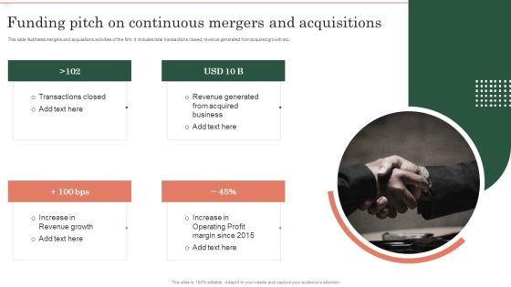 Funding Pitch On Continuous Mergers And Acquisitions Ppt Layouts Graphics Template PDF Funding Pitch On Continuous Mergers And Acquisitions Ppt Layouts Graphics Template PDF