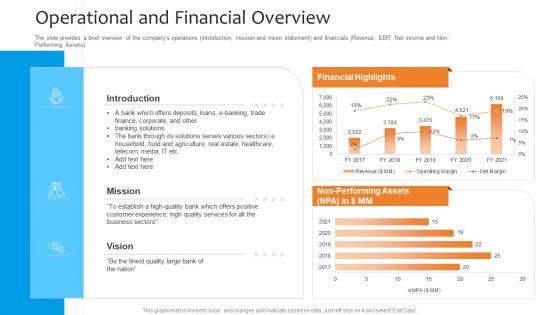 Funding Pitch To Raise Funds From PE Operational And Financial Overview Mockup PDF Funding Pitch To Raise Funds From PE Operational And Financial Overview Mockup PDF