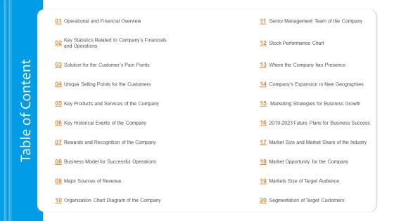 Funding Pitch To Raise Funds From PE Table Of Content Business Slides PDF Funding Pitch To Raise Funds From PE Table Of Content Business Slides PDF