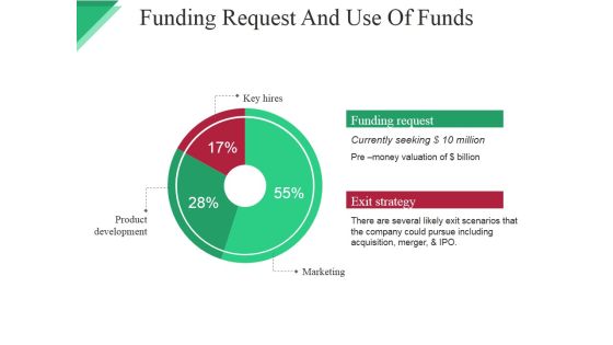 Funding Request And Use Of Funds Ppt PowerPoint Presentation Inspiration Maker Funding Request And Use Of Funds Ppt PowerPoint Presentation Inspiration Maker