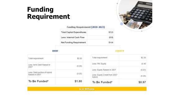 Funding Requirement Ppt PowerPoint Presentation Gallery Elements Funding Requirement Ppt PowerPoint Presentation Gallery Elements
