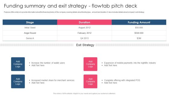 Funding Summary And Exit Strategy Flowtab Pitch Deck PowerPoint Presentation PPT Template PDF Funding Summary And Exit Strategy Flowtab Pitch Deck PowerPoint Presentation PPT Template PDF