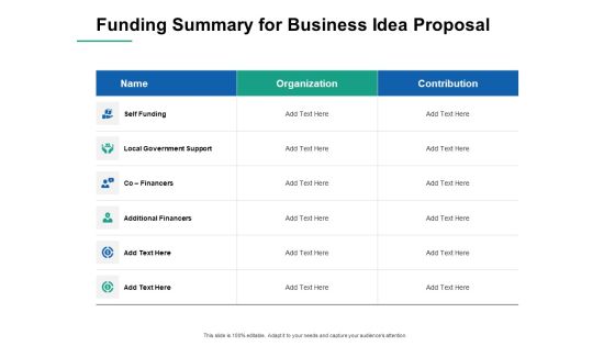 Funding Summary For Business Idea Proposal Ppt PowerPoint Presentation Model Templates Funding Summary For Business Idea Proposal Ppt PowerPoint Presentation Model Templates