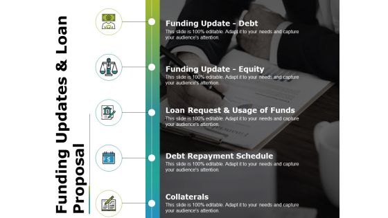 Funding Updates And Loan Proposal Ppt PowerPoint Presentation Infographic Template Rules