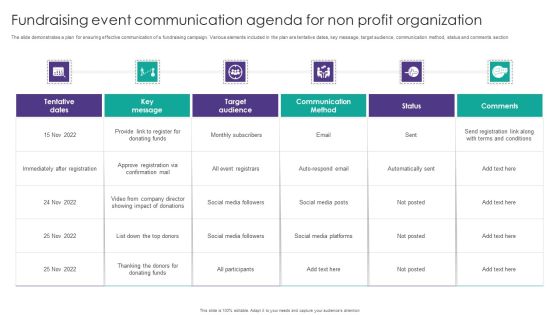 Fundraising Event Communication Agenda For Non Profit Organization Template PDF Fundraising Event Communication Agenda For Non Profit Organization Template PDF