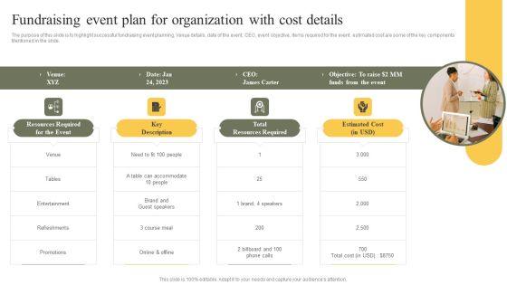 Fundraising Event Plan For Organization With Cost Details Portrait PDF Fundraising Event Plan For Organization With Cost Details Portrait PDF