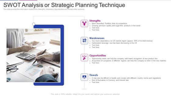 Fundraising From Corporate Investment Swot Analysis Or Strategic Planning Technique Template PDF Fundraising From Corporate Investment Swot Analysis Or Strategic Planning Technique Template PDF