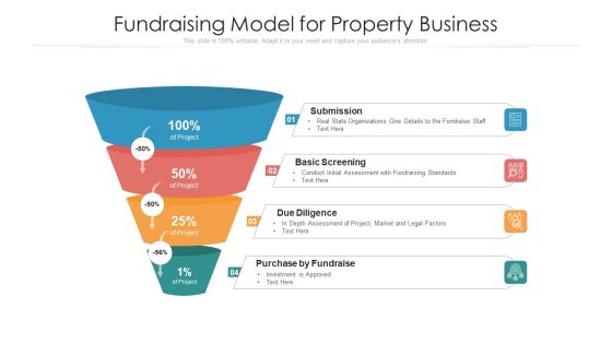 Fundraising Model For Property Business Ppt PowerPoint Presentation Gallery Images PDF Fundraising Model For Property Business Ppt PowerPoint Presentation Gallery Images PDF