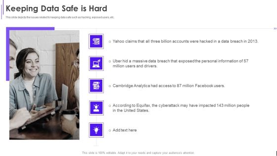 Fundraising Pitch Deck For Evervault Keeping Data Safe Is Hard Ppt Layouts Tips PDF Fundraising Pitch Deck For Evervault Keeping Data Safe Is Hard Ppt Layouts Tips PDF