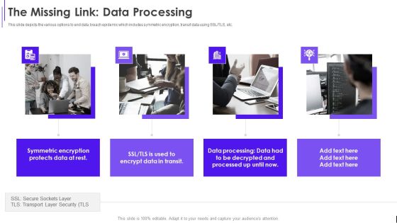 Fundraising Pitch Deck For Evervault The Missing Link Data Processing Ppt Model Summary PDF Fundraising Pitch Deck For Evervault The Missing Link Data Processing Ppt Model Summary PDF